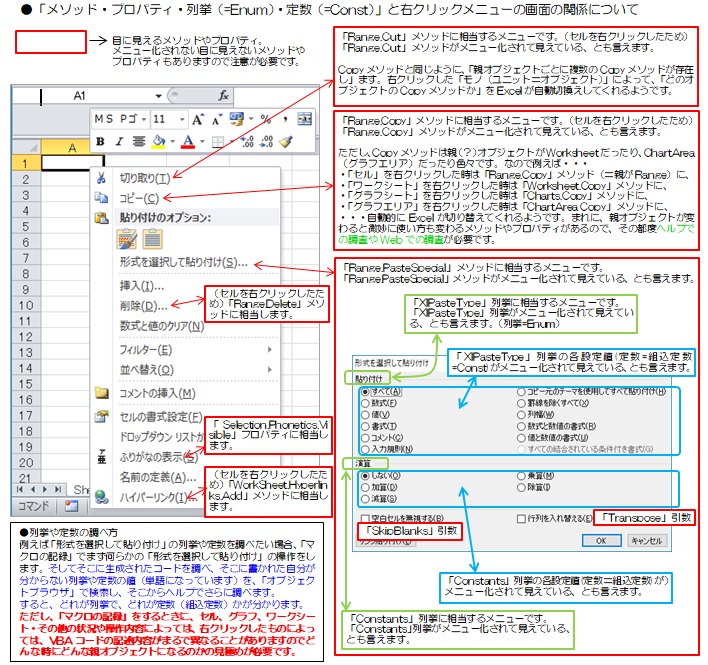 Access2000vba Excel2000vbaç‹¬å­¦ Excelvbaã®å­¦ç¿'æ–¹æ³• æ€¥ãŒã°å›žã‚Œãªexcelvbaã®åŸºç¤Ž ç›®æ¬¡ã¨ã‚µãƒžãƒªãƒ¼ã‚‚ã©ã ç„¡é§„ãªãŠé‡'ã¨æ™‚é–