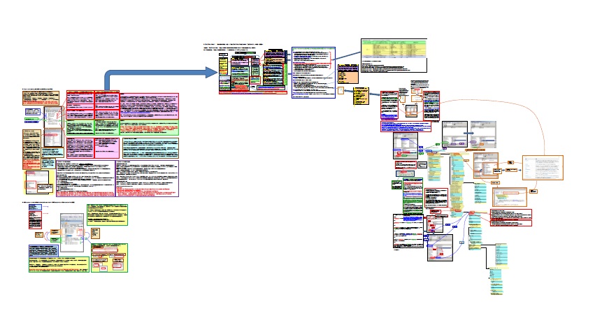 Access00vba Excel00vba独学 Excelvbaの学習方法 急がば回れなexcelvbaの基礎 目次とサマリーもどき 無駄なお金と時間がない方 零細企業様 独立したい方 個人事業主の方 営業さん 経理さん 学生さん 就活生さん 小学生のお子様 中高生の子たちの